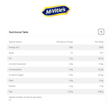 McVitie's Original Hobnobs Biscuits - The Oaty One 255g