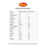 Shan Chicken Ginger Mix 50g