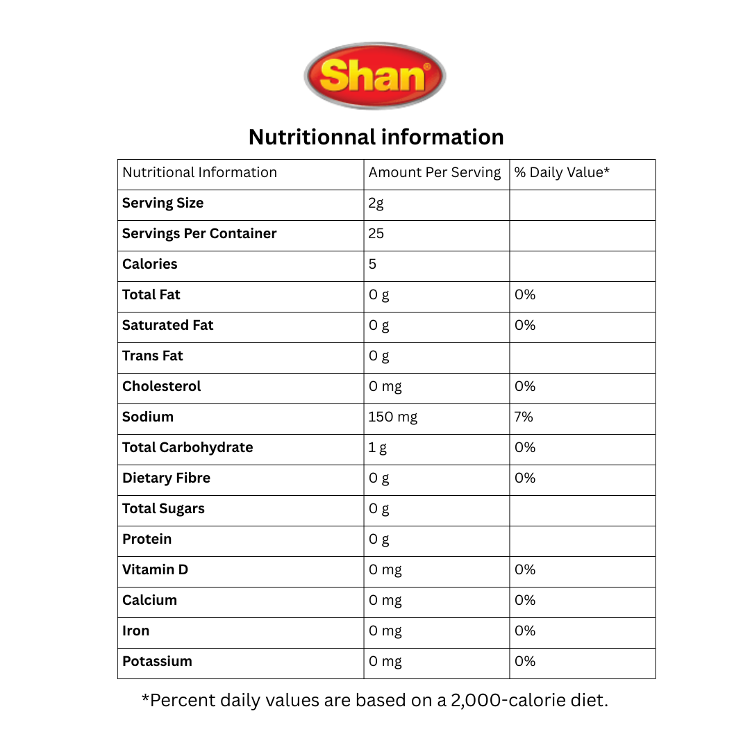 Shan Chaat Masala